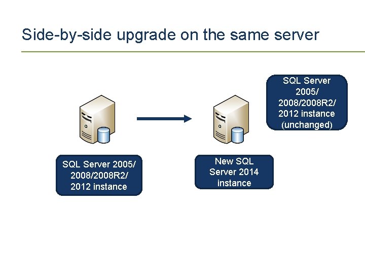 Side-by-side upgrade on the same server SQL Server 2005/ 2008/2008 R 2/ 2012 instance