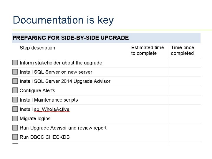 Documentation is key 
