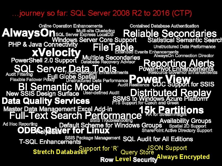 …journey so far: SQL Server 2008 R 2 to 2016 (CTP) JSON Support for