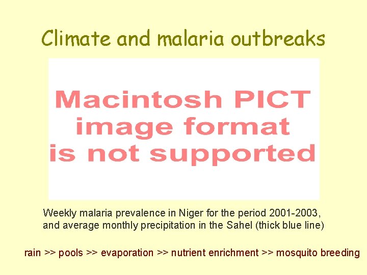 Climate and malaria outbreaks Weekly malaria prevalence in Niger for the period 2001 -2003,