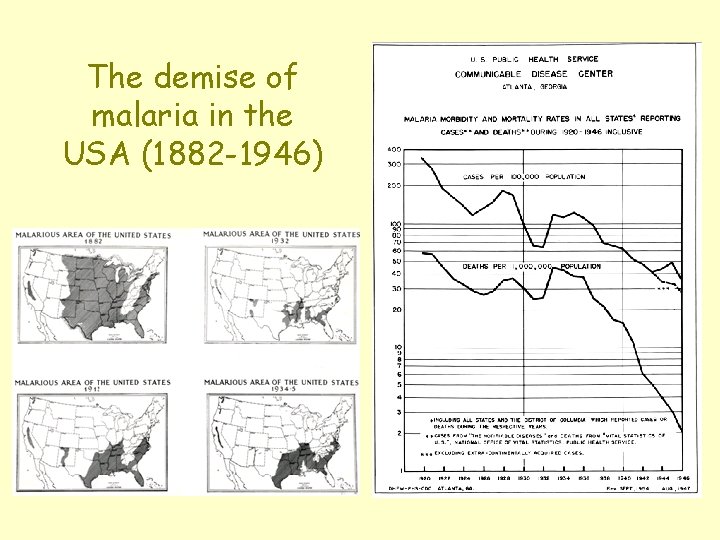 The demise of malaria in the USA (1882 -1946) 