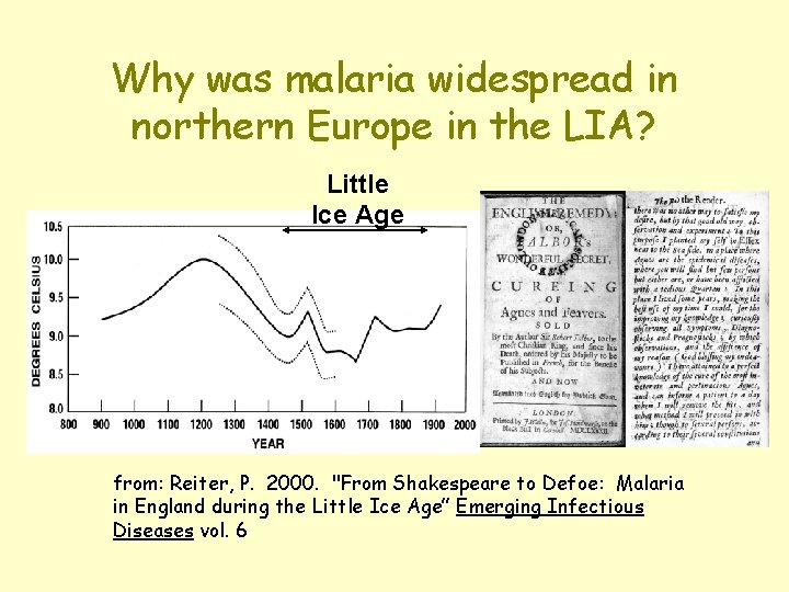 Why was malaria widespread in northern Europe in the LIA? Little Ice Age from: