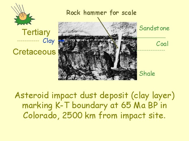 Rock hammer for scale Tertiary Sandstone Clay Coal Cretaceous Shale Asteroid impact dust deposit