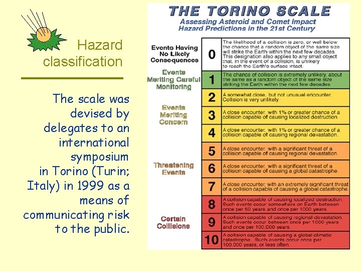 Hazard classification The scale was devised by delegates to an international symposium in Torino