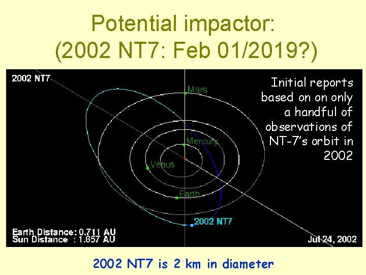 Potential impactor: (2002 NT 7: Feb 01/2019? ) Initial reports based on on only