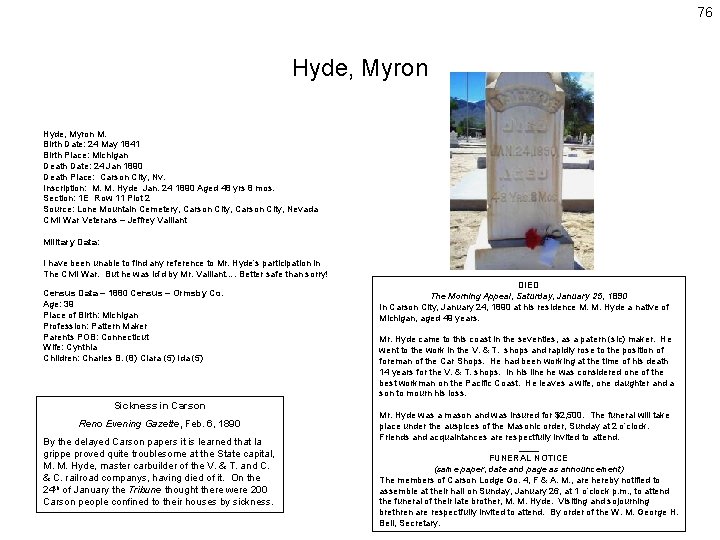 76 Hyde, Myron M. Birth Date: 24 May 1841 Birth Place: Michigan Death Date: