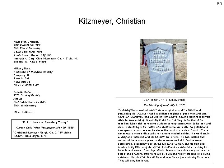 80 Kitzmeyer, Christian Birth Date: 8 Apr 1844 Birth Place: Germany Death Date: 6