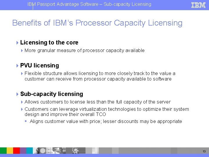 IBM Passport Advantage Software – Sub-capacity Licensing Benefits of IBM’s Processor Capacity Licensing 4