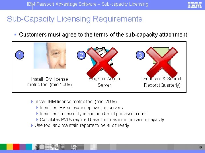IBM Passport Advantage Software – Sub-capacity Licensing Sub-Capacity Licensing Requirements § Customers must agree