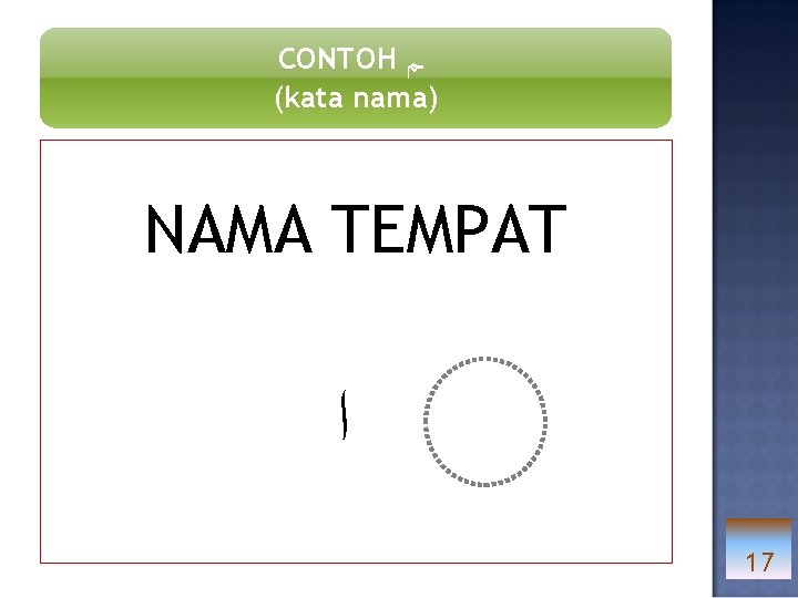 CONTOH ـﻢ (kata nama) NAMA TEMPAT ﺍ 17 