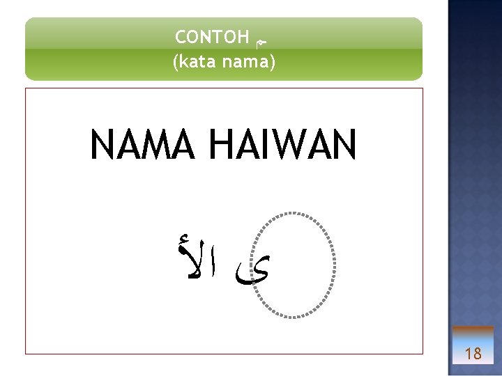 CONTOH ـﻢ (kata nama) NAMA HAIWAN ﻯ ﺍﻷ 18 