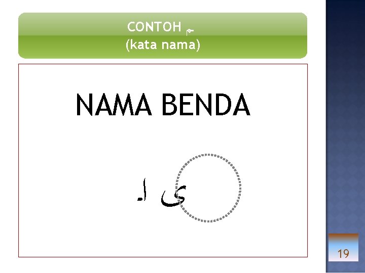 CONTOH ـﻢ (kata nama) NAMA BENDA ﻯ ﺍـ 19 