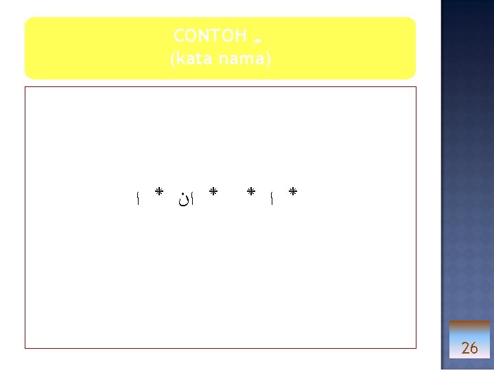 CONTOH ـﻢ (kata nama) * ﺍ * * ﺍﻥ * ﺍ 26 