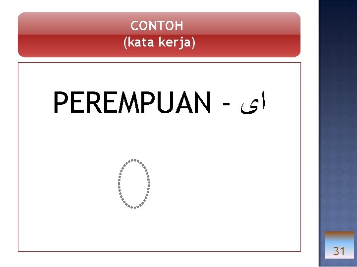 CONTOH (kata kerja) PEREMPUAN - ﺍﻯ 31 