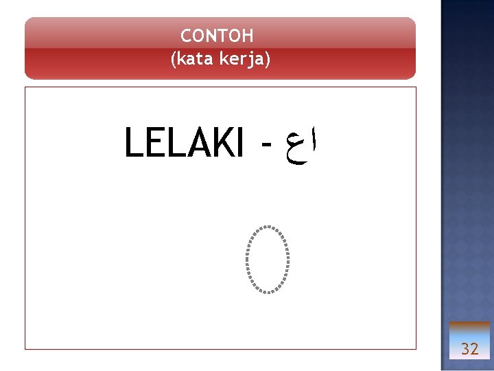 CONTOH (kata kerja) LELAKI - ﺍﻉ 32 