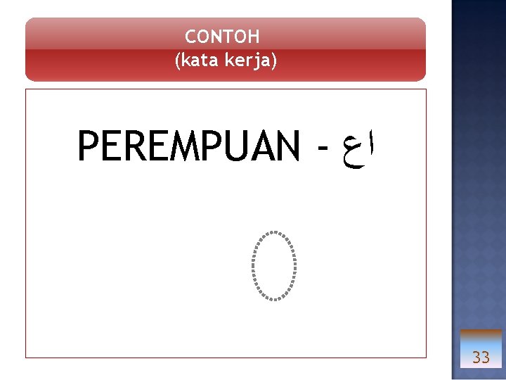 CONTOH (kata kerja) PEREMPUAN - ﺍﻉ 33 