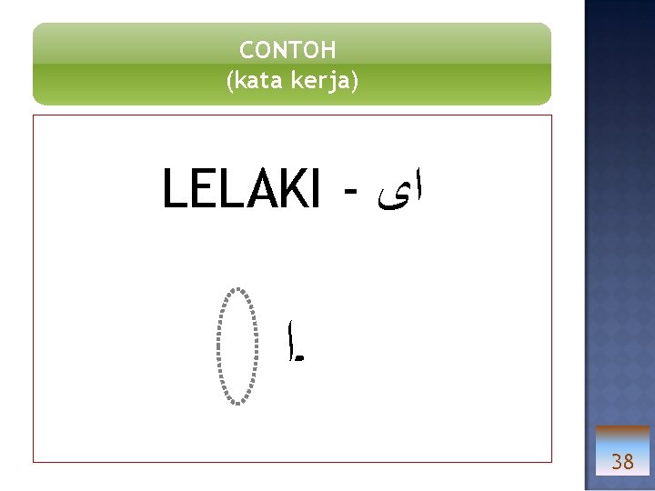 CONTOH (kata kerja) LELAKI - ﺍﻯ ـﺍ 38 