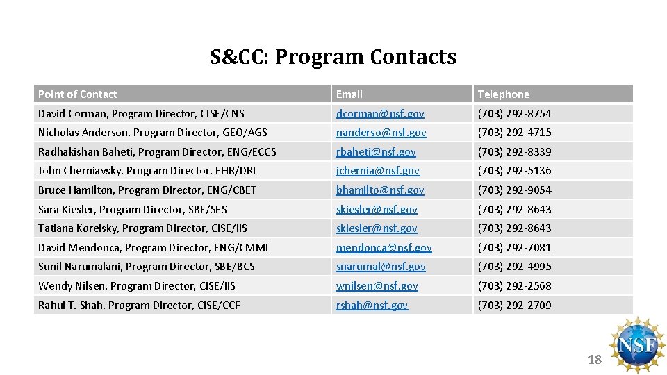 S&CC: Program Contacts Point of Contact Email Telephone David Corman, Program Director, CISE/CNS dcorman@nsf.