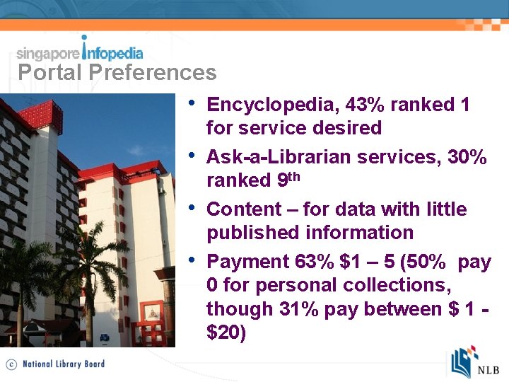 Portal Preferences • Encyclopedia, 43% ranked 1 • • • for service desired Ask-a-Librarian