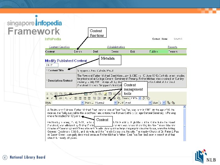 Framework Content functions Metadata Content management tools Content Fig. 1. 1. Singapore Infopedia (2004)
