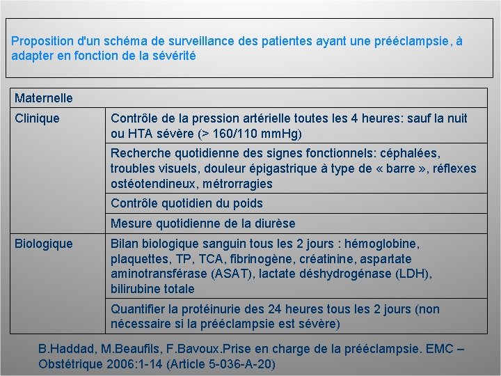 Proposition d'un schéma de surveillance des patientes ayant une prééclampsie, à adapter en fonction