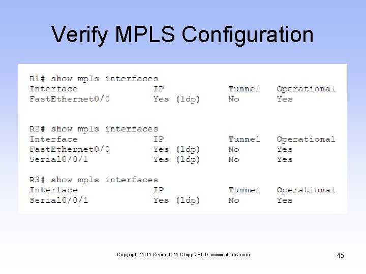 Verify MPLS Configuration Copyright 2011 Kenneth M. Chipps Ph. D. www. chipps. com 45