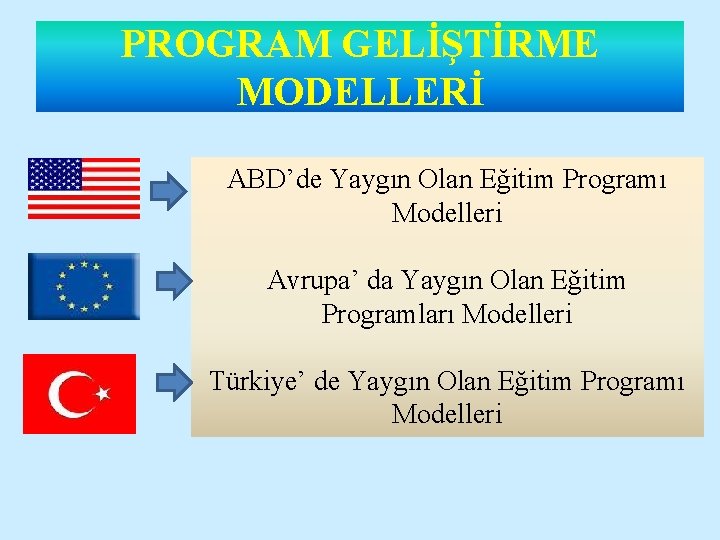 PROGRAM GELİŞTİRME MODELLERİ ABD’de Yaygın Olan Eğitim Programı Modelleri Avrupa’ da Yaygın Olan Eğitim