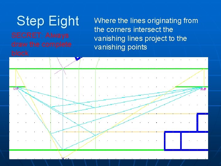 Step Eight SECRET: Always draw the complete block Where the lines originating from the