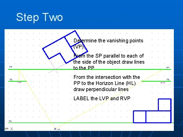 Step Two Determine the vanishing points (VP). From the SP parallel to each of