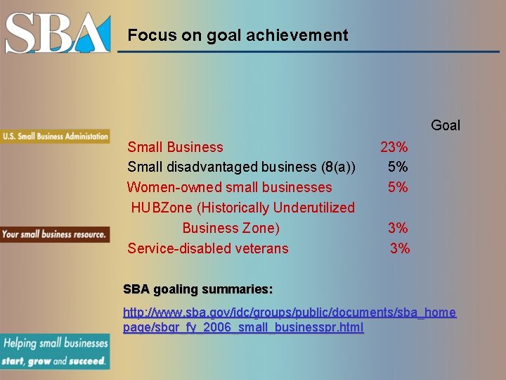 Focus on goal achievement Goal Small Business 23% Small disadvantaged business (8(a)) 5% Women-owned