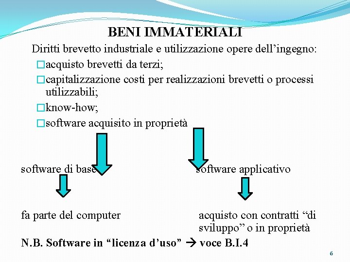 BENI IMMATERIALI Diritti brevetto industriale e utilizzazione opere dell’ingegno: �acquisto brevetti da terzi; �capitalizzazione