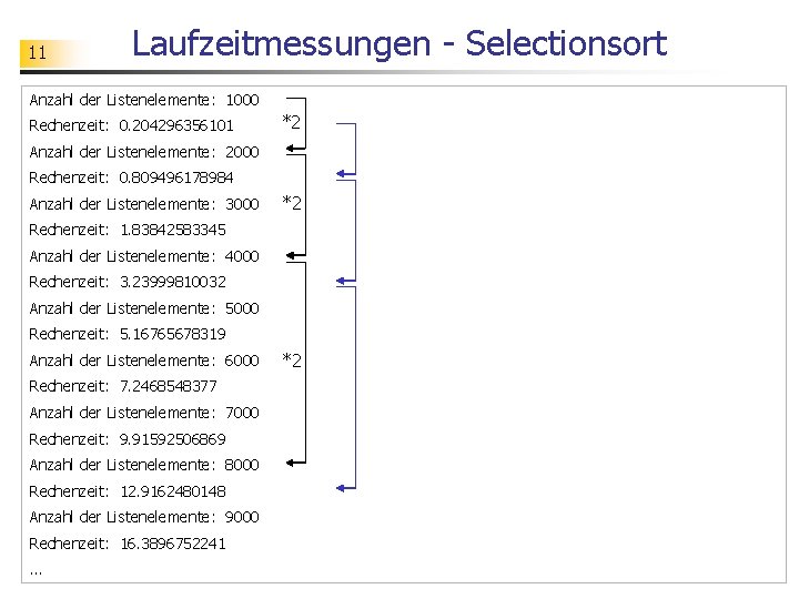 11 Laufzeitmessungen - Selectionsort Anzahl der Listenelemente: 1000 Rechenzeit: 0. 204296356101 *2 Anzahl der