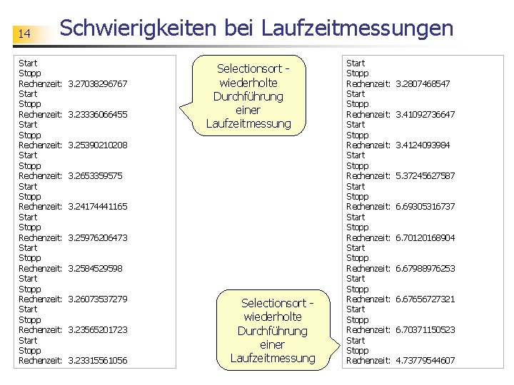 14 Schwierigkeiten bei Laufzeitmessungen Start Stopp Rechenzeit: Start Stopp Rechenzeit: Start Stopp Rechenzeit: 3.