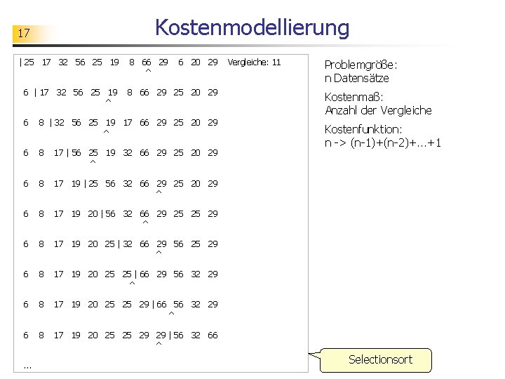 Kostenmodellierung 17 | 25 17 32 56 25 19 6 | 17 32 56