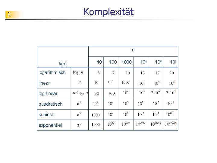 2 Komplexität 