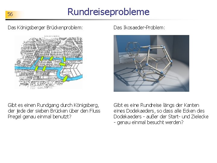 56 Rundreiseprobleme Das Königsberger Brückenproblem: Das Ikosaeder-Problem: Gibt es einen Rundgang durch Königsberg, der