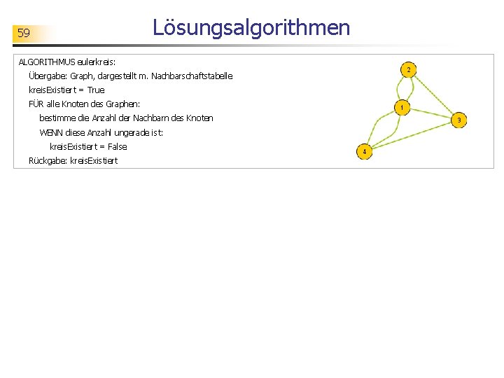 Lösungsalgorithmen 59 ALGORITHMUS eulerkreis: Übergabe: Graph, dargestellt m. Nachbarschaftstabelle kreis. Existiert = True FÜR