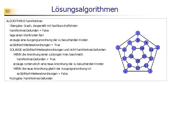 Lösungsalgorithmen 60 ALGORITHMUS hamiltonkreis Übergabe: Graph, dargestellt mit Nachbarschaftslisten hamiltonkreis. Gefunden = False lege