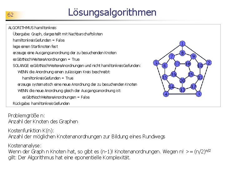 Lösungsalgorithmen 62 ALGORITHMUS hamiltonkreis Übergabe: Graph, dargestellt mit Nachbarschaftslisten hamiltonkreis. Gefunden = False lege
