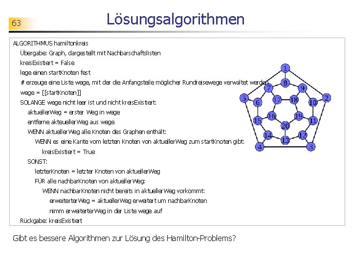 Lösungsalgorithmen 63 ALGORITHMUS hamiltonkreis Übergabe: Graph, dargestellt mit Nachbarschaftslisten kreis. Existiert = False lege