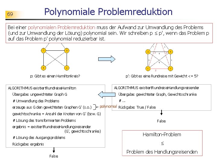 Polynomiale Problemreduktion 69 Bei einer polynomialen Problemreduktion muss der Aufwand zur Umwandlung des Problems