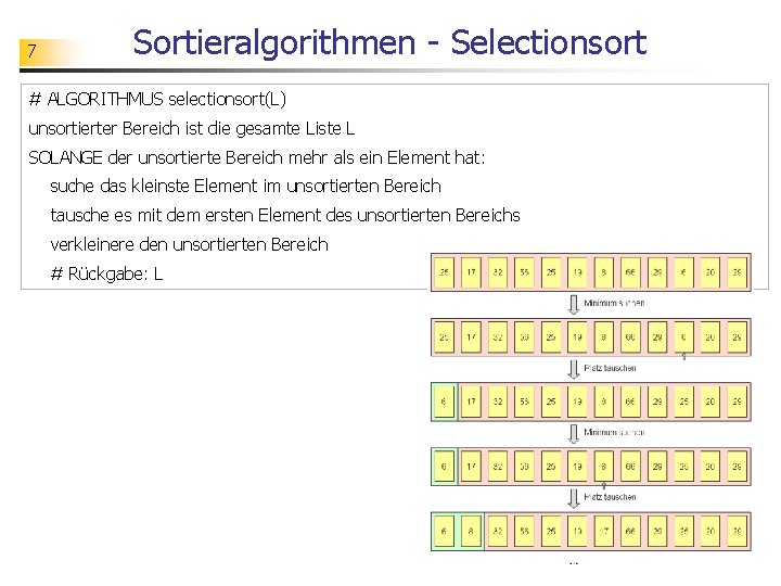 7 Sortieralgorithmen - Selectionsort # ALGORITHMUS selectionsort(L) unsortierter Bereich ist die gesamte Liste L