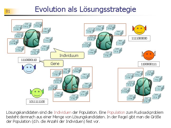 81 Evolution als Lösungsstrategie 1111000000 Individuum 1110000110 Gene 1100000111 1011111100 Lösungskandidaten sind die Individuen