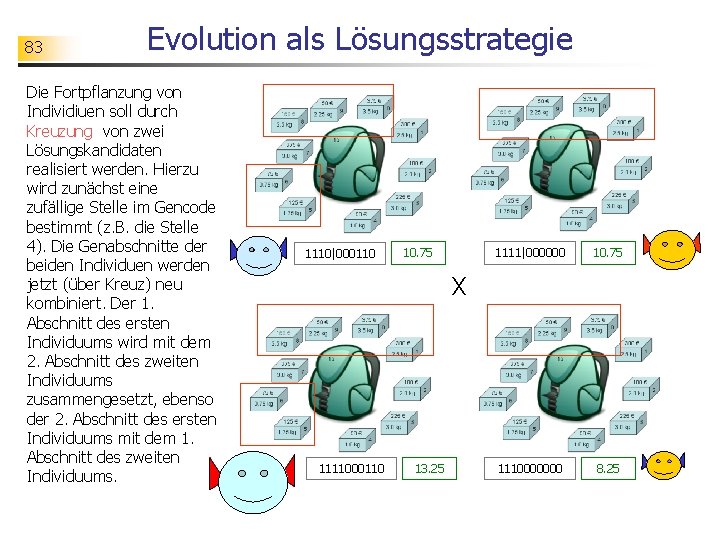 83 Evolution als Lösungsstrategie Die Fortpflanzung von Individiuen soll durch Kreuzung von zwei Lösungskandidaten