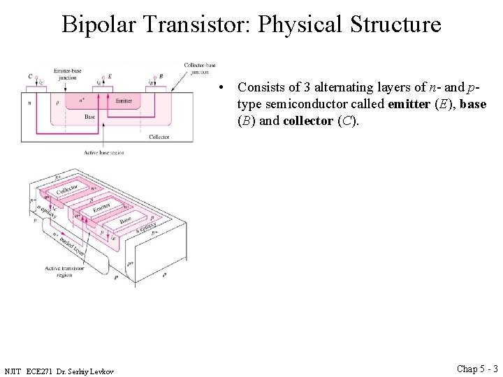 Bipolar Transistor: Physical Structure • Consists of 3 alternating layers of n- and ptype