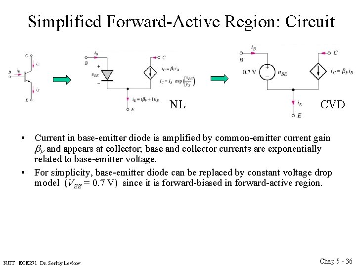 Simplified Forward-Active Region: Circuit NL CVD • Current in base-emitter diode is amplified by