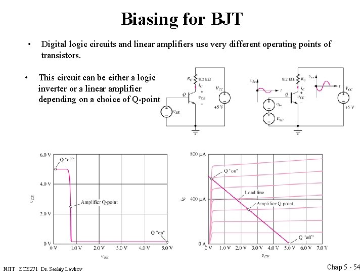 Biasing for BJT • • Digital logic circuits and linear amplifiers use very different