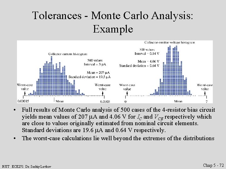 Tolerances - Monte Carlo Analysis: Example • Full results of Monte Carlo analysis of
