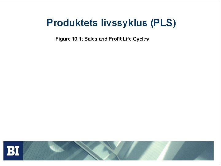 Produktets livssyklus (PLS) Figure 10. 1: Sales and Profit Life Cycles 