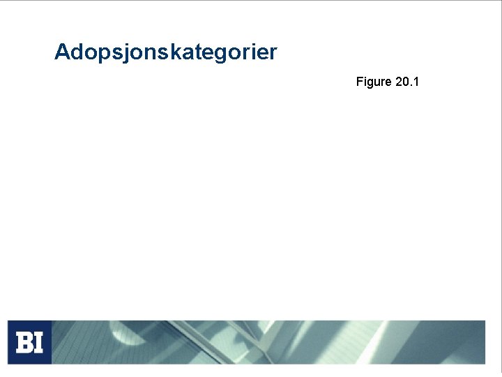 Adopsjonskategorier Figure 20. 1 